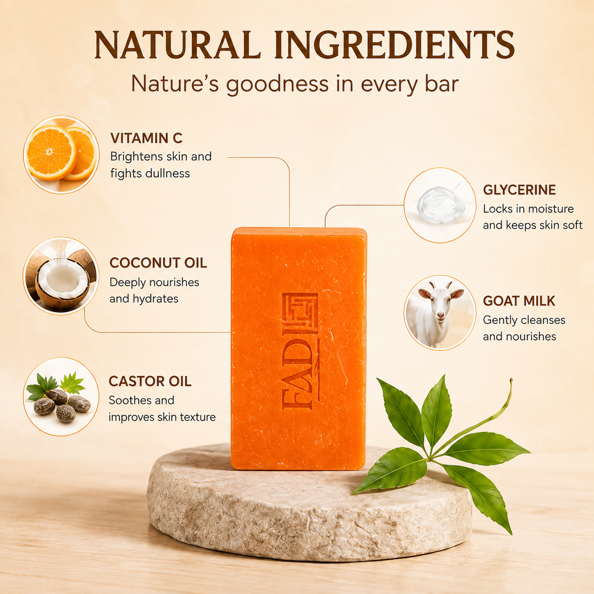 FADE FASHIONS Orange Soap with Orange Powder, Goat Milk, Glycerin, Coconut Oil, Castor Oil & Vitamin C | Nourishing & Cleansing Bath Soap | For Men & Women | 100 g