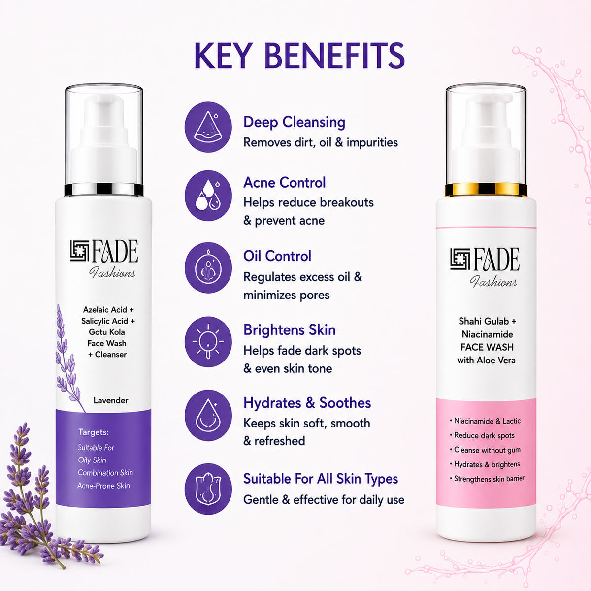 FADE FASHIONS Face Wash Combo | 1% Azelaic Acid + 2% Salicylic Acid + 5% Gotu Kola & Niacinamide + Hyaluronic Acid + Aloe Vera | Face Cleanser for Men & Women