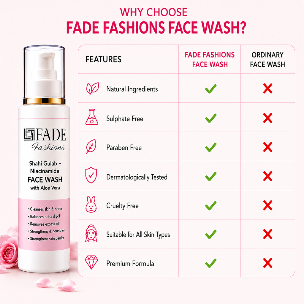 Fade Fashions Niacinamide Face Wash 100ml | Hydrating Cleanser for Deep Cleansing, Oil Control, Brightening & Glowing Skin | Gentle Daily Skincare Face Wash for Women & Men