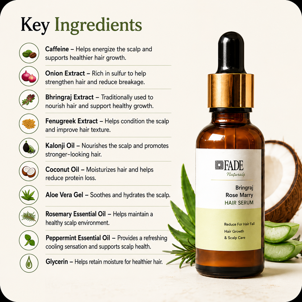 Hair & Scalp Serum [30ml] with Onion, Rosemary, Bhringraj & Caffeine | Anti Hair Fall Hair Growth Serum | Daily Leave-In Formula for Strong, Healthy Looking Hair & Scalp Care