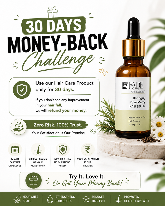 30-Day Money-Back Guarantee