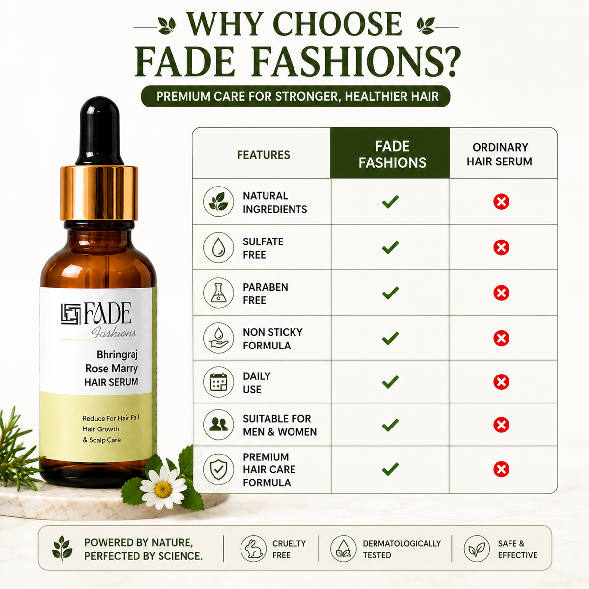 Hair & Scalp Serum 15ml with Onion, Rosemary, Bhringraj & Caffeine | Anti Hair Fall Hair Growth Serum | Daily Leave-In Formula for Strong, Healthy Looking Hair & Scalp Care