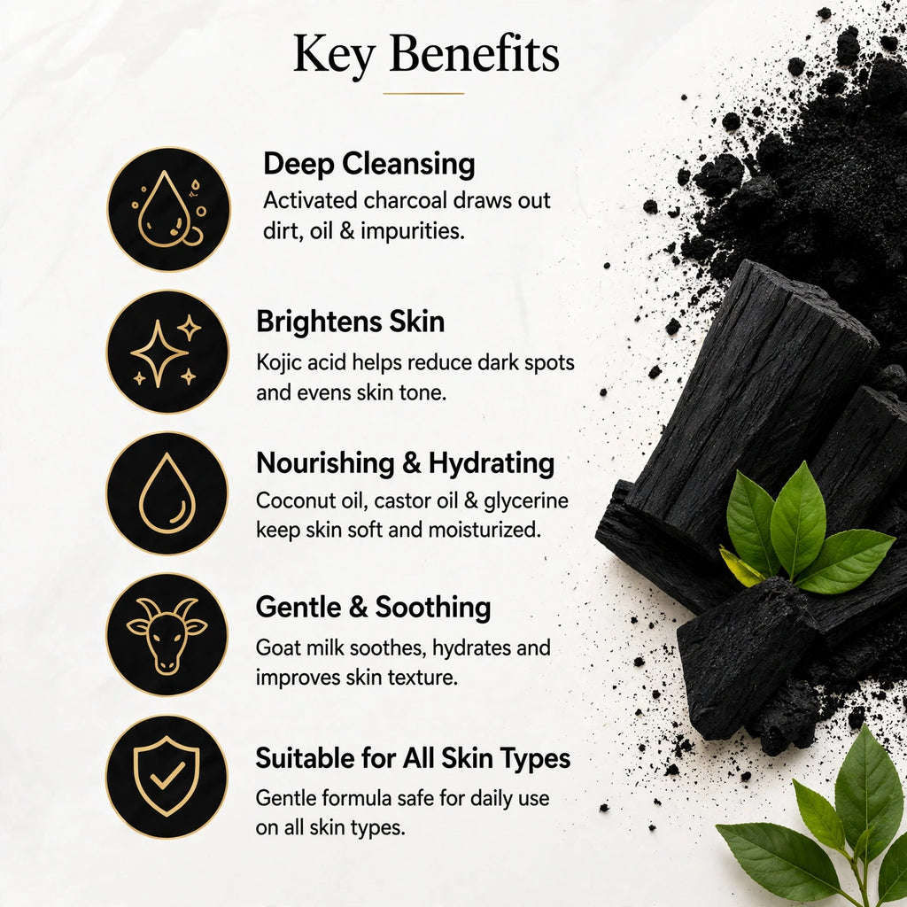 FADE FASHIONS Charcoal Soap with Goat Milk, Glycerin, Coconut Oil, Castor Oil & Kojic Acid | Cleansing & Skin Brightening Bath Soap | For Men & Women | 100 g