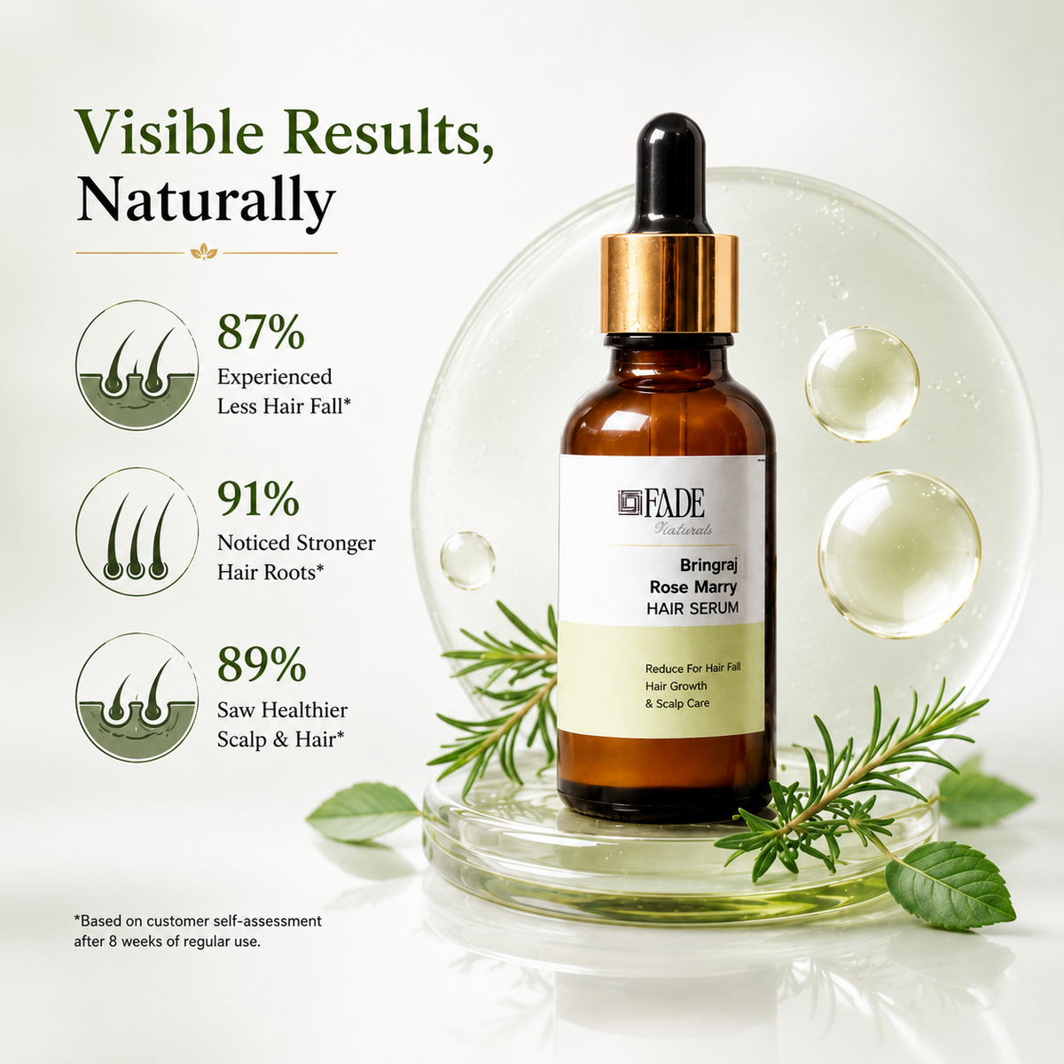 Hair & Scalp Serum [30ml] with Onion, Rosemary, Bhringraj & Caffeine | Anti Hair Fall Hair Growth Serum | Daily Leave-In Formula for Strong, Healthy Looking Hair & Scalp Care