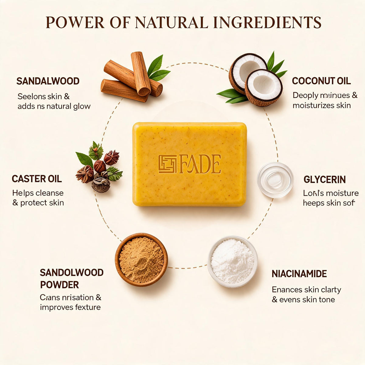 FADE FASHIONS Sandal Soap with Sandalwood Powder, Goat Milk, Glycerin, Coconut Oil, Castor Oil & Niacinamide | Nourishing & Cleansing Bath Soap | For Men & Women | 100 g